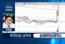 [이재상의 하프타임 빅매치] '삼성바이오로직스' 압도적인 CDMO 생산력! "상승 여력 20% 이상"
