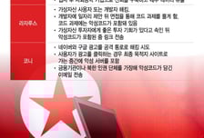 "신입사원 정체가 北해커" 위장 취업 '비상'...네이버 광고도 악용