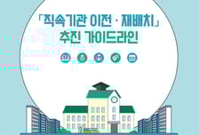 경기도교육청 직속기관 이전 '표준 가이드' 마련…업무 혼선 줄인다