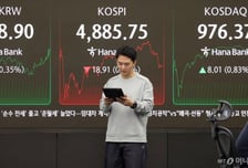 5000피 보다 1000스닥 먼저?…코스피, 대형주 중심 숨고르기