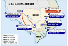 "2주 일하고 300만원 번다" 바로 짐쌌다...동남아 '인신매매' 전모