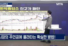 [주식사관학교 시즌 2] 달리는 말에 올라타라?