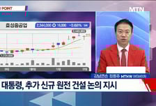 [고래사냥] 'NAVER, 제룡산업, 보성파워텍, 위더스제약, KCTC!' 오늘 장 궁금종목 분석