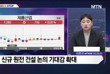 [적중! 대박 예감] '한국무브넥스, 에코프로' 예감 좋은 대박 종목은?