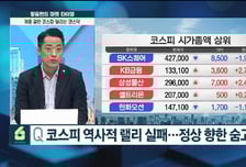 [황유현의 마켓 타이밍] 코스피, 13거래일 연속 랠리 불발… 숨고르기 vs 상승 마무리?