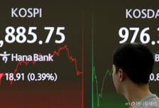 오천피 눈앞인데...'그린란드 갈등' 코스피 프리마켓 2%대 하락 출발