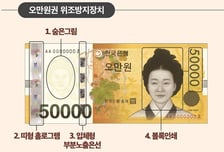 "요즘 누가 갖고 다녀요" 지갑 속 현금 실종…위조지폐도 '뚝'