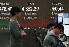 코스피 상승 반전하며 4900 상회…외국인이 매수 주도
