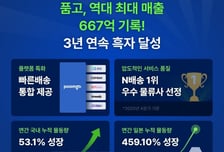 풀필먼트 '품고' 운영사 두핸즈, 작년 매출 667억 '역대 최대'