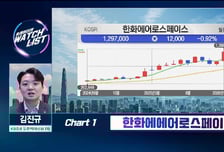 [트레이더의 왓치리스트] 메모리 호황과 HDI· PKG 기판 순항 코리아써키트, 사야할 때?