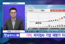 [투자 핫플레이스] 미국 · 일본 5G 투자 본격화 기대, 스몰셀 매출 정상화 [이노와이어리스]