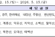 무등산·월출산국립공원, 4월30일까지 '봄철 산불조심기간' 운영
