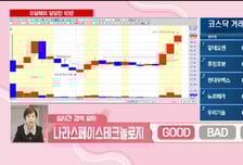 [이달해 달달한10분] 로봇의 핵심 스마트팩토리! "에스엠코어 상대적 저평가… 지금 매수 가능"