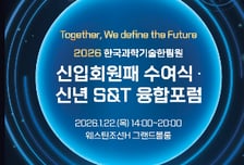 '국가대표급' 과학기술 연구자들 모인다…과기한림원 신년 융합포럼