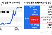 [단독]'낸드 훈풍'에 10배 오른 키옥시아..SK하이닉스 투자 성과 냈다