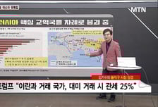 [김기수's 돌직구 타임] 시장이 주목하는 글로벌 이슈와 모멘텀