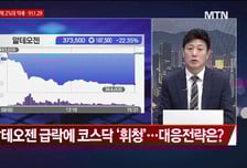 [여의도 클라쓰] '코리아에프티, 페스카로, 한국무브넥스' 클라쓰 올릴 종목은?