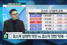 [신중호의 마켓 파노라마] 그린란드 리스크 진정세… 글로벌 증시 안도감 기대?