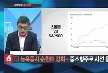 [이항영의 월가이드] 뉴욕증시, 트럼프 연설 소화하며 상승… 마감 상황은?