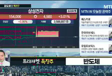 [김도형의 럭키7] 고순도 흑연·SiC 코팅부품 대장주 '티씨케이'