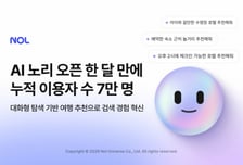 NOL, 'AI 노리' 서비스 출시 한 달 만에 이용자 수 7만명 돌파