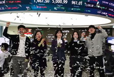 5000피 '짜릿하네'…전력주 두산에너빌리티·대한전선 '쑥'
