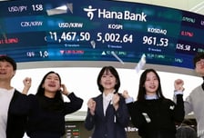 "국장에서 돈 번다" 부진했던 이 종목도 '쭉쭉'...투자자 환호