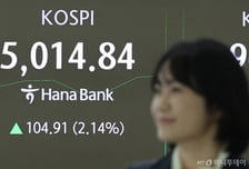 "기업실적 쭉쭉, 주가 더 오른다"...5000피 시대, 증권가 전망은