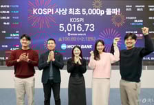 "대형주 하루 10% 급등, 정상 아냐"...돈 번 개미도 안 보인다?