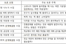 서울시교육청, 초등 맞춤형 '역지사지 공감형 토론수업 교재' 개발