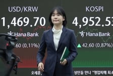꿈의 5000 도달한 코스피…4952.53로 강보합권 마감