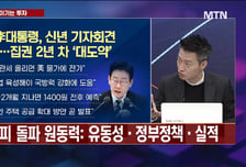 [함정남의 이기는 투자] 로봇 2차전지주 천스닥 시대 이끌까?