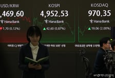 [사진]코스피 4952.53 마감