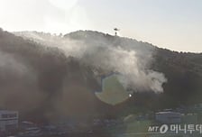 부산 기장군 대형 공장 화재, 20시간 만에 초진…대응 단계 해제