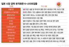 '도장 찍는' 일본? 아날로그 지웠다…AI 시동 걸자 韓 스타트업 '우르르'