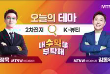 [오늘의 테마] '2차전지' VS 'K-뷰티'