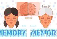 "엄마, 하와이 여행 기억나?"...이렇게 답하면 건망증 아닌 치매