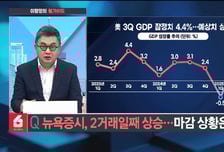 [이항영의 월가이드] 뉴욕증시, 2거래일째 상승…마감 상황은?