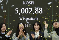 "오늘만 22% 올랐다" 이유 있는 폭등…'겹호재' 증권주 축포