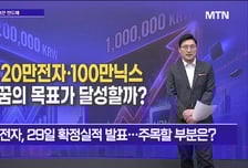 [메가사이클] 20만전자·100만닉스 꿈의 목표가 달성할까?