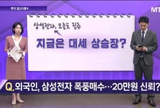 [투자 알고리즘] 정부 코스닥 3000보낸다, 알테오젠 부활 신호탄?