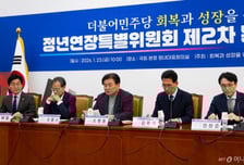 與, 6월 지방선거 후 정년연장 결론 가닥..."무책임" 한노총 반발