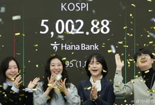 與 "코스피 5000, 반도체·AI 호황과 당청 성과...다음 과제는 코스닥"