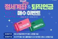 iM증권, 절세·퇴직연금 이벤트…문화상품권·스타벅스 커피 지급