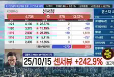 [필승매매 승부사] 세계 최초 PUF 기반 보안 칩 양산 성공! '아이씨티케이'