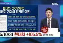 [문제적 섹터] 바이오주, 알테오젠 악재 털고 부활?