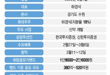 '4000억 대어' 아이엠바이오로직스, 공모 돌입…'1.8조 기술수출 강자'
