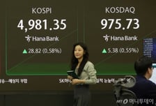 李 대통령 개입 이후 환율 사흘째 하락…국민연금기금위 관건