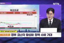 [수익 내비게이터] 리튬가격 상승세 따른 배터리주 수혜 예상 '에코프로' VS 미국 거점 기반 CDMO 확장 등 중장기 성장 동력 확보 '셀트리온'