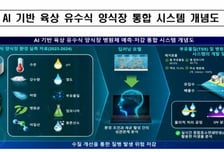 인공지능으로 육상 양식장 질병 미리 막는다…넙치 생존율 22% ↑